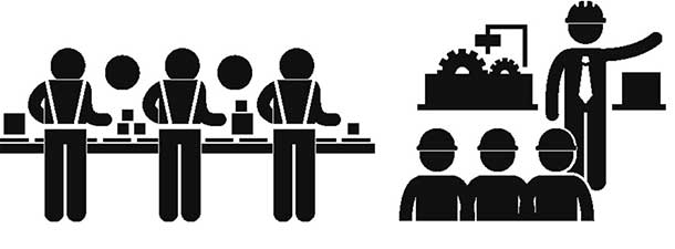 Work: Labor Est?